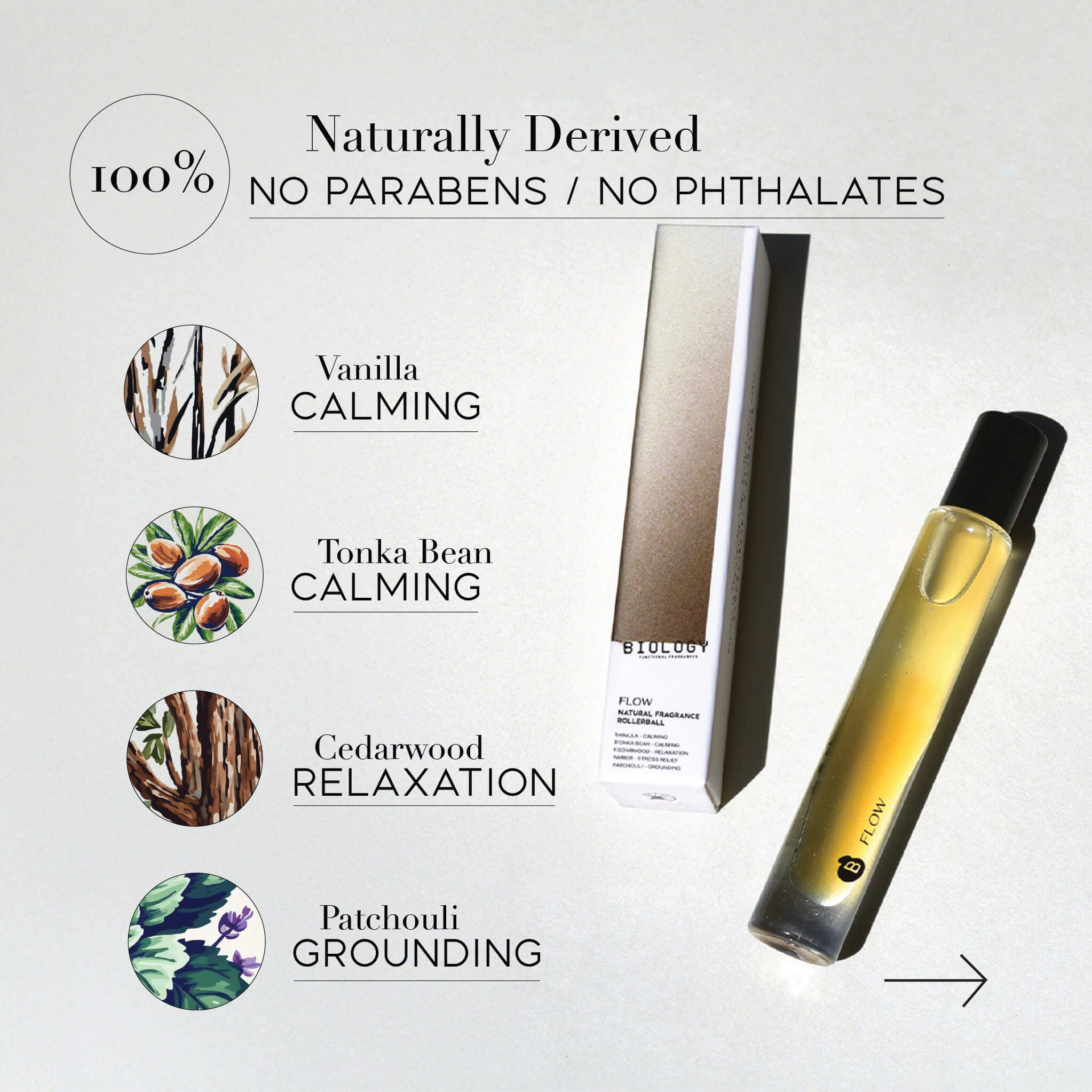 FLOW – Vanilla Amber | Natural Rollerball Fragrance Oil