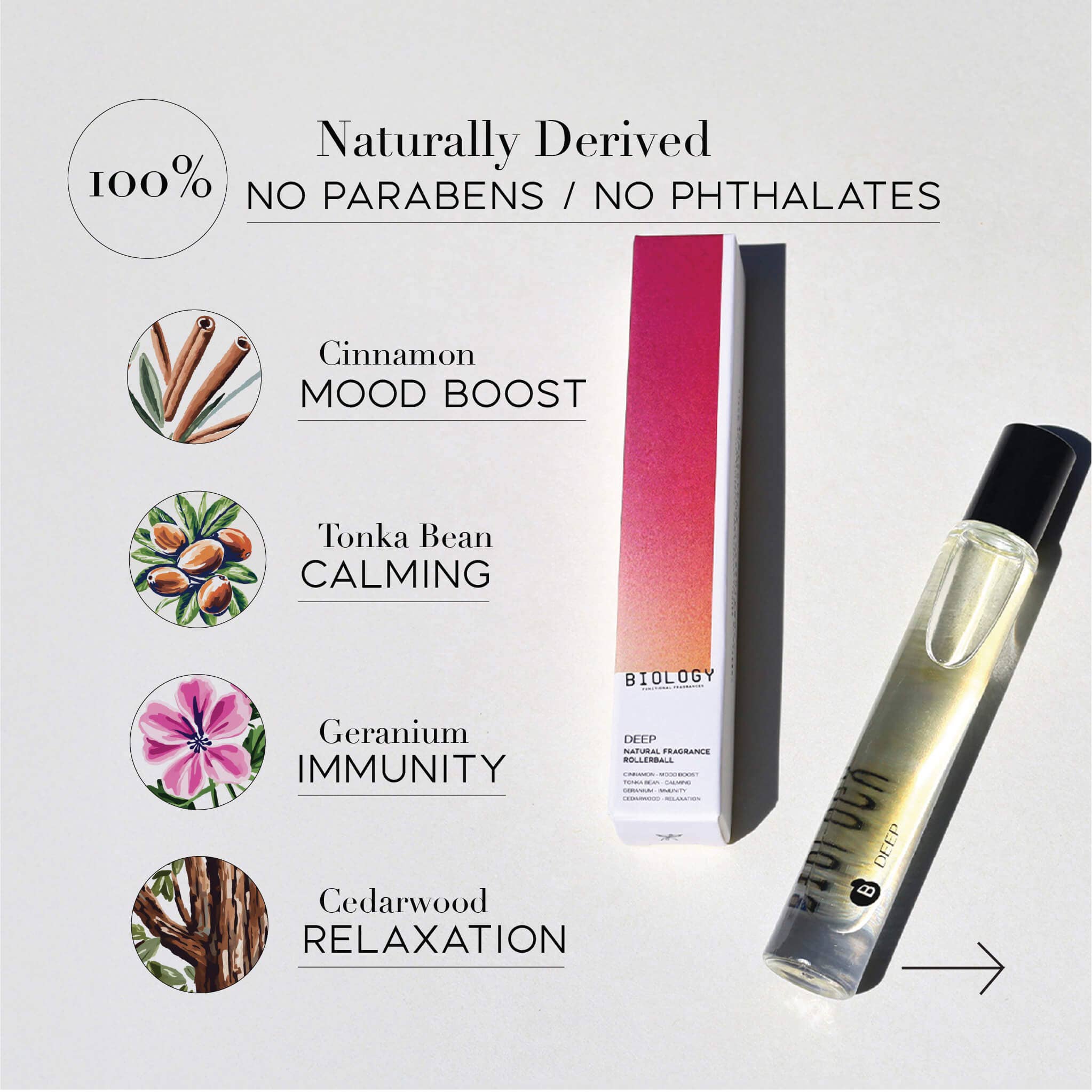 DEEP – Cinnamon Geranium | Natural Rollerball Fragrance Oil
