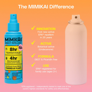 Kids Mosquito & Tick Bug Spray x 12