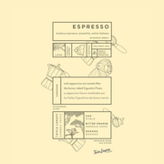 Espresso From the Source Organic Fair (2.2 lb) BEAN COFFEE