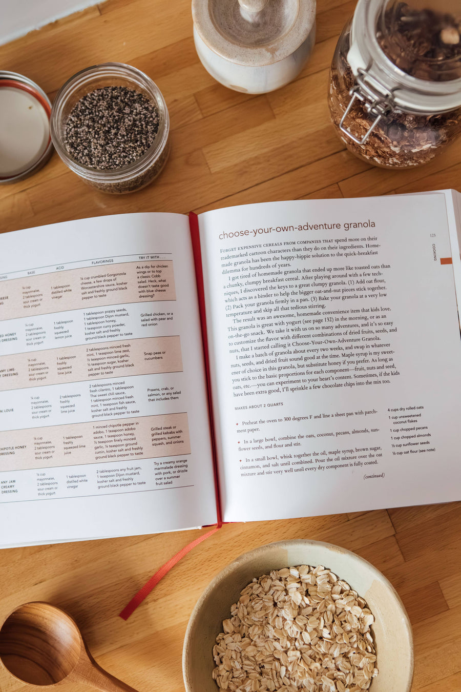 Hands-on Home: A Guide to Sustainable Living