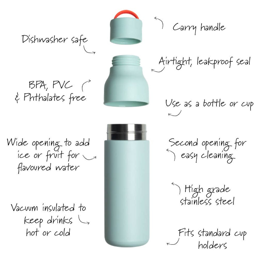 Active Water Bottle 500ml - Mint