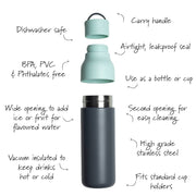 Active Water Bottle 500ml - Grey & Mint