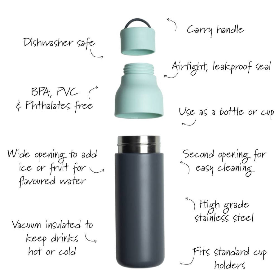 Active Water Bottle 500ml - Grey & Mint