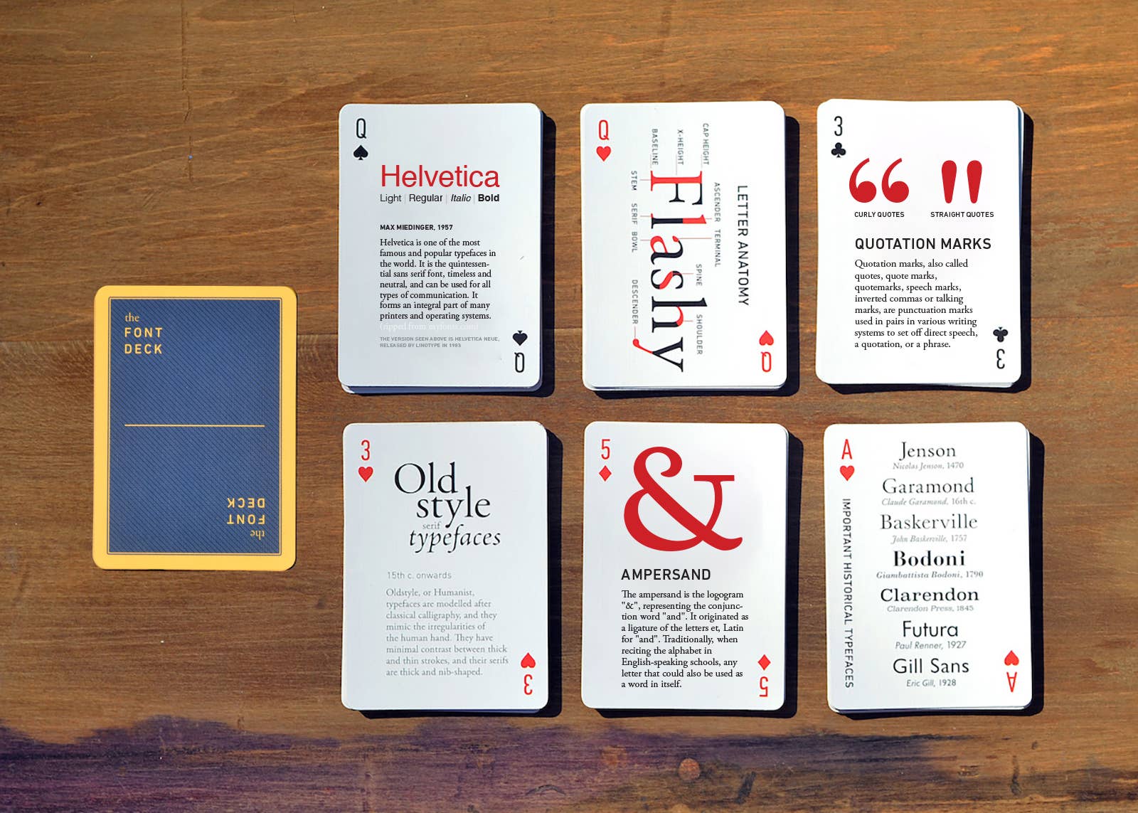 The Font Deck: Playing Cards about Typography