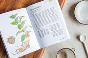 The Little Encyclopedia of Herbal Medicine: Herbal Remedies