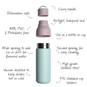 Lund London Water Bottle - 500ml