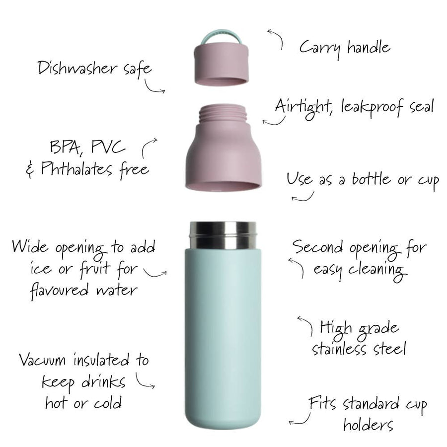 Lund London Water Bottle - 500ml