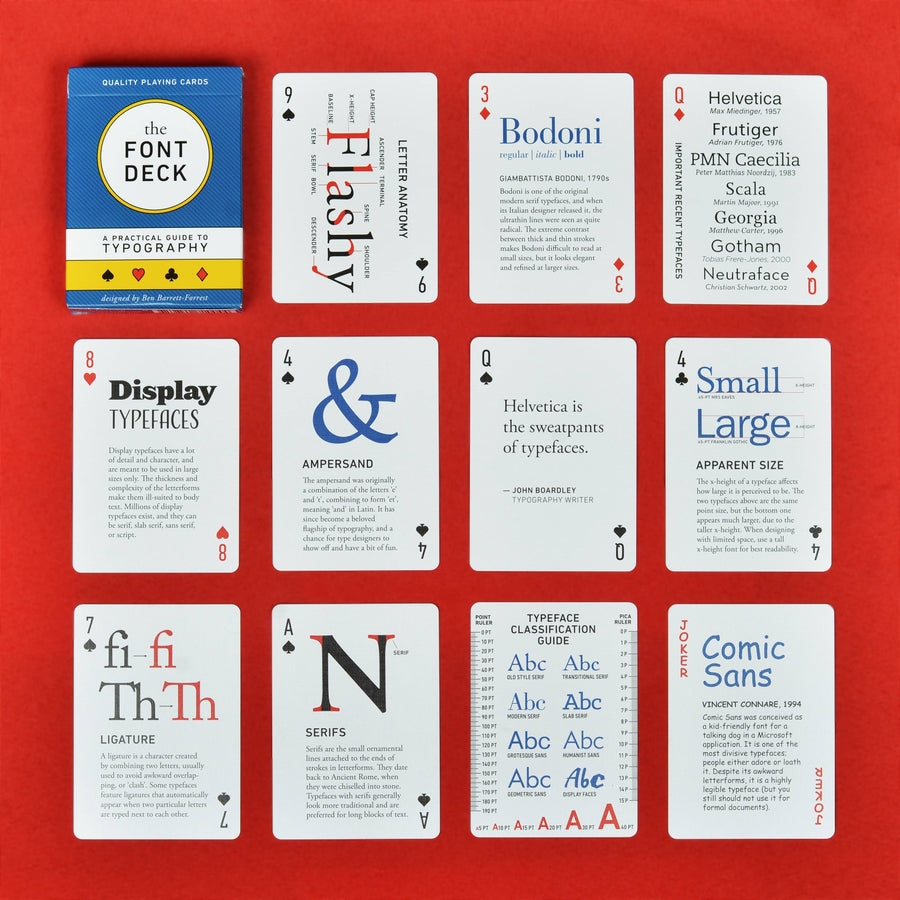 The Font Deck: Playing Cards about Typography